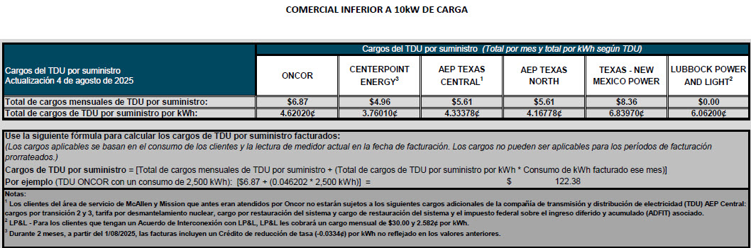 BUS TDU Charges